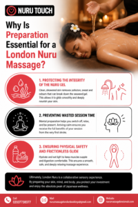 essential preparation for london nuru massage